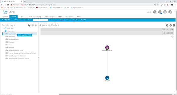 Cisco ACI