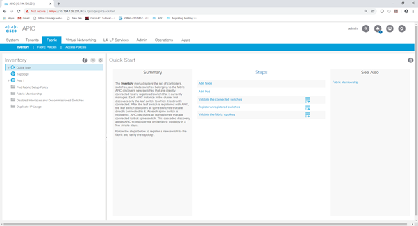 Cisco ACI