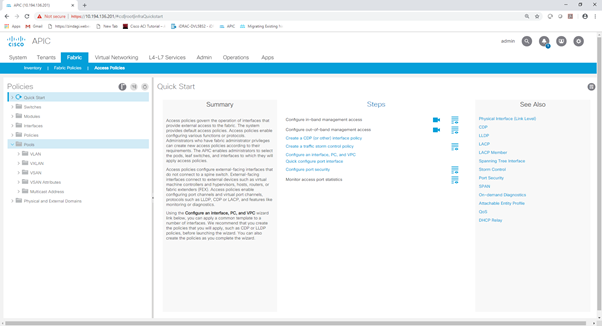 Cisco ACI