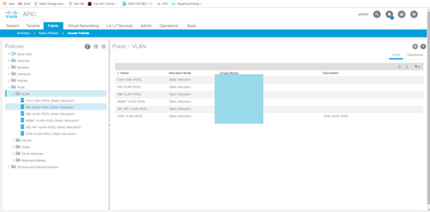 Cisco ACI