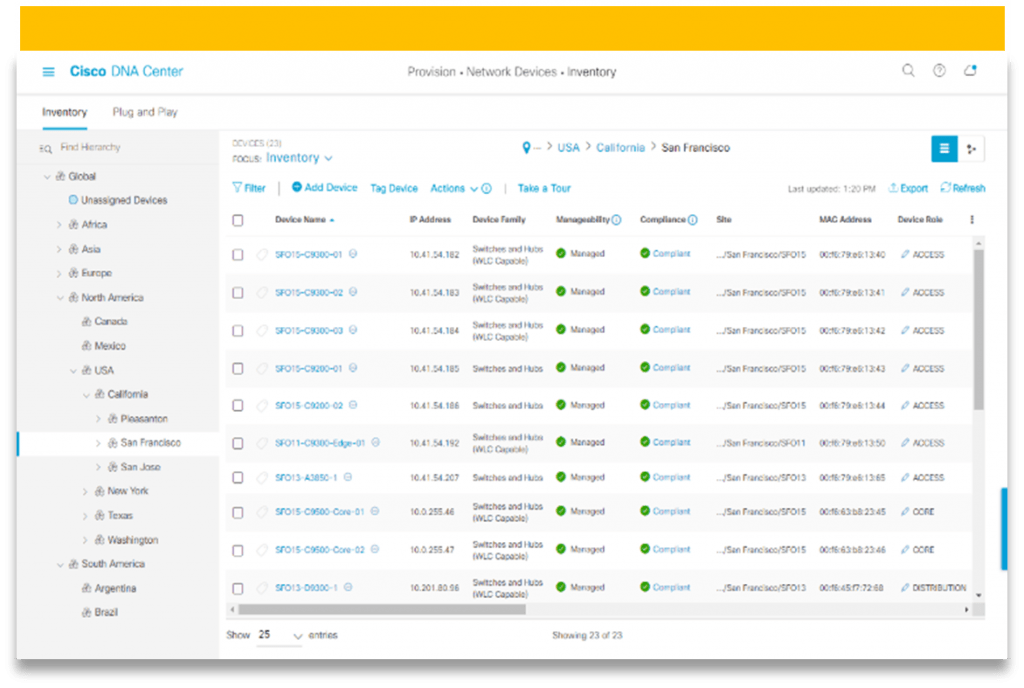 CISCO DNA CENTER WORKFLOW PROVISION Zindagi Technologies