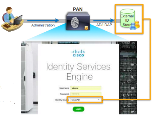 | Zindagi Technologies