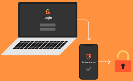 | Zindagi Technologies