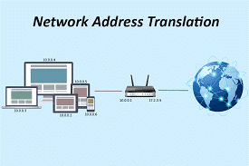 | Zindagi Technologies