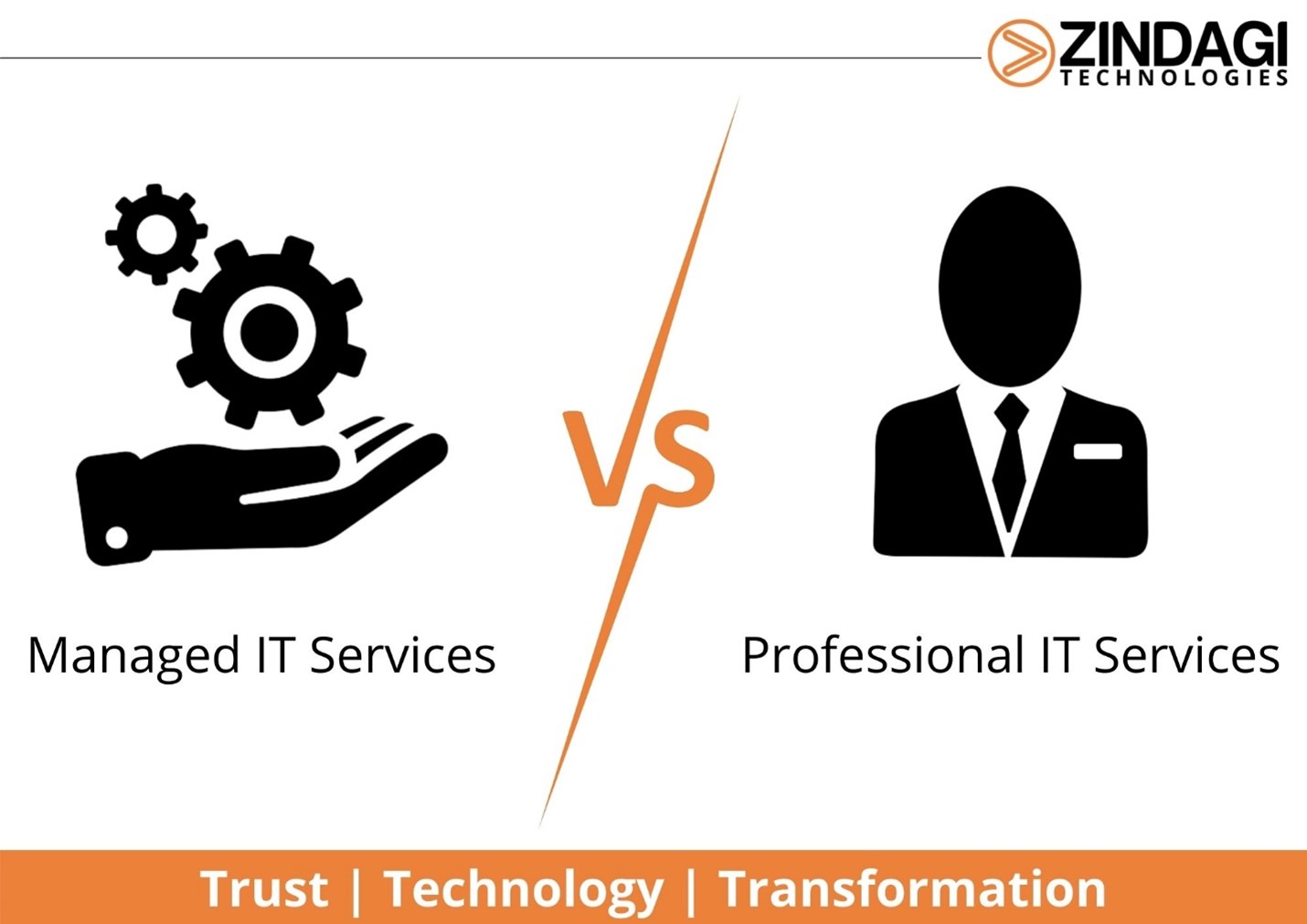 Managed IT services in delhi