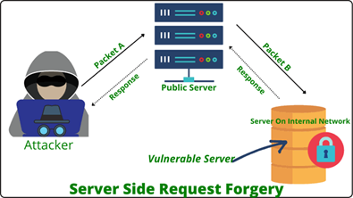 Picture1-Shivam-Rana-1 | Zindagi Technologies