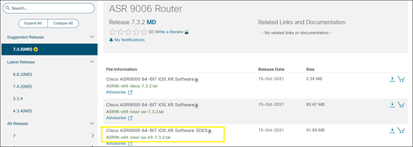 ASR 9006 router