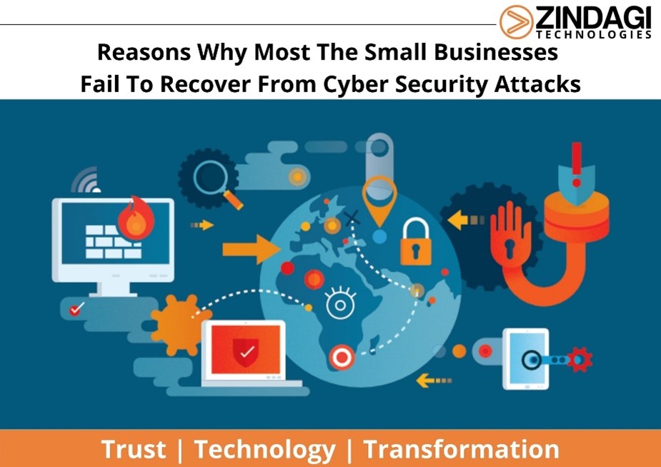 | Zindagi Technologies