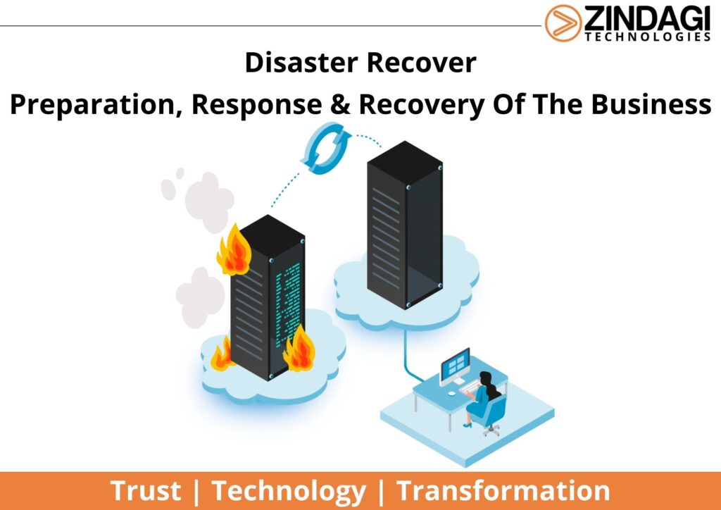 | Zindagi Technologies