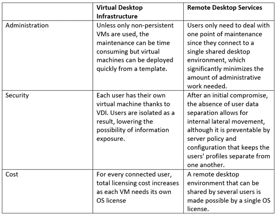 Picture2.2-Shweta | Zindagi Technologies