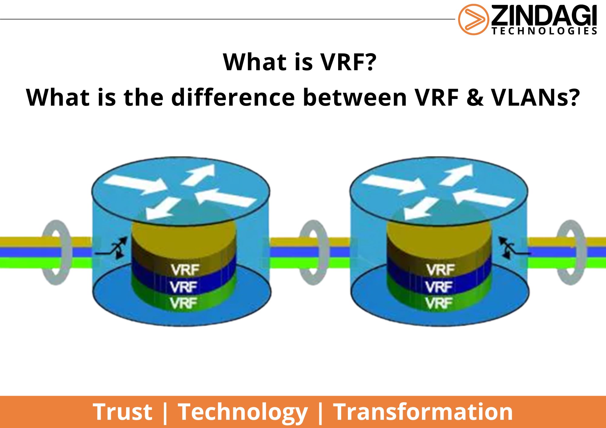 What Is VRF How It Differs From VLANs Zindagi Technologies