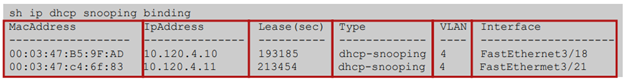 layer 2 security