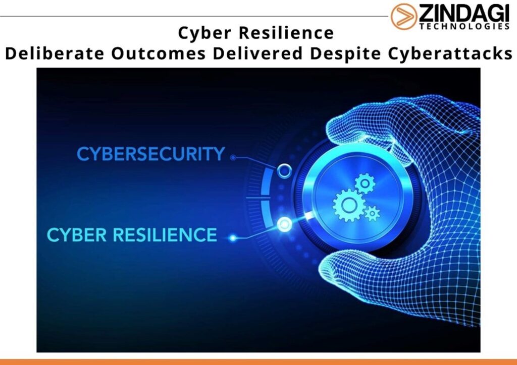 cyber resilience